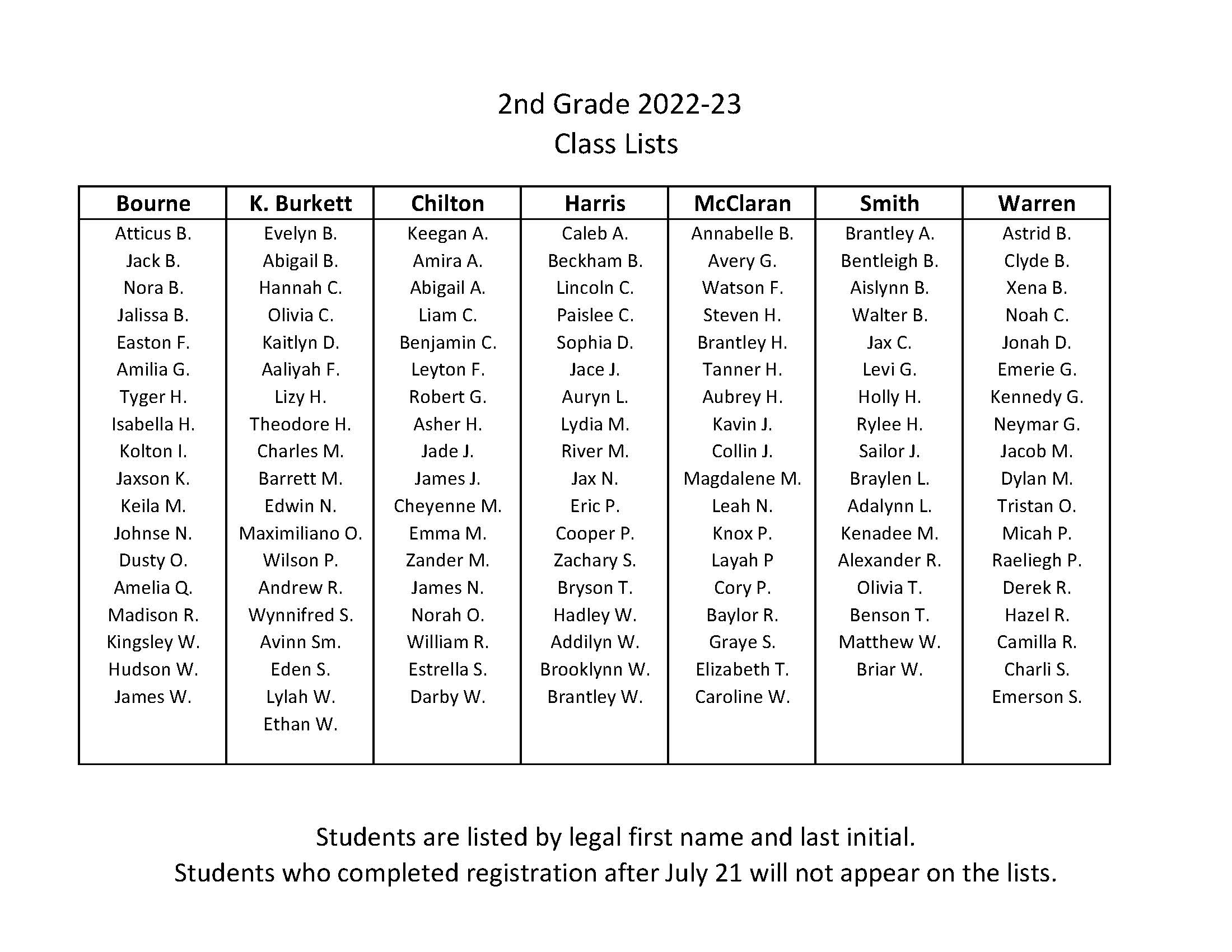 2nd Grade Class List